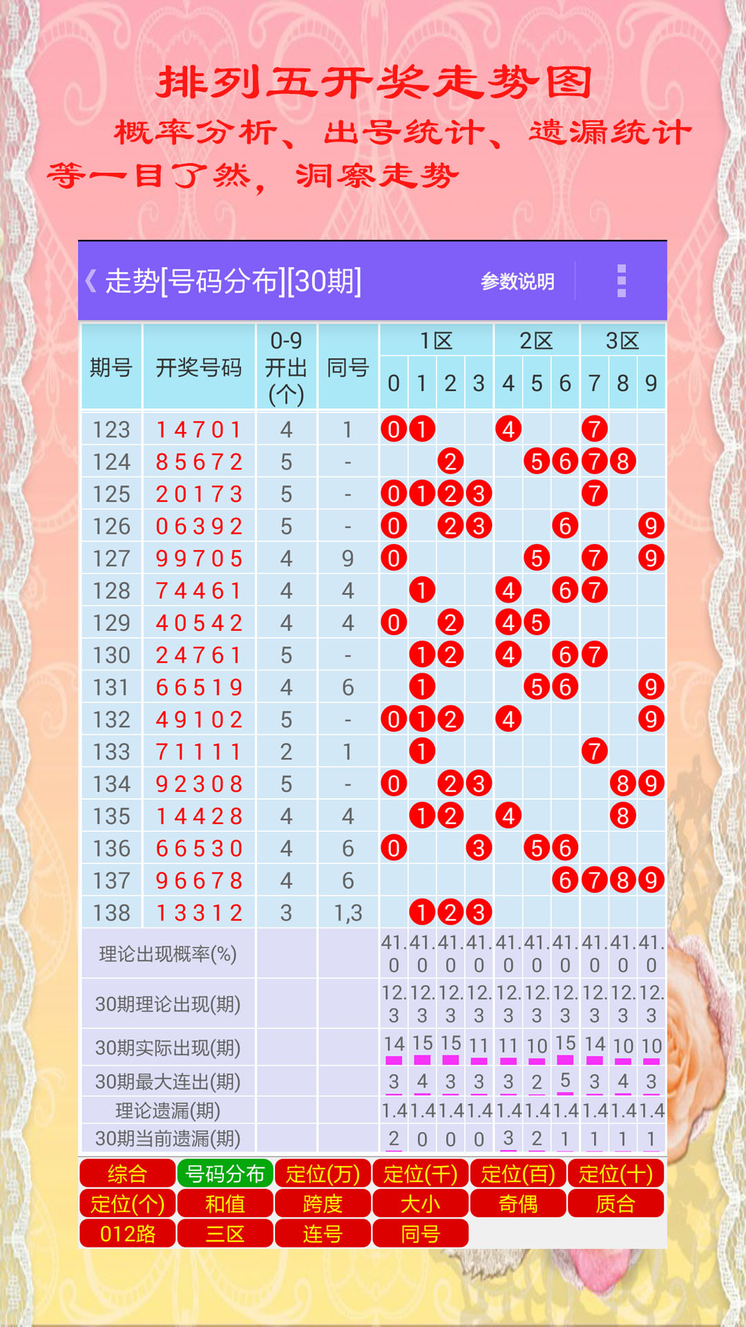 排列五助手