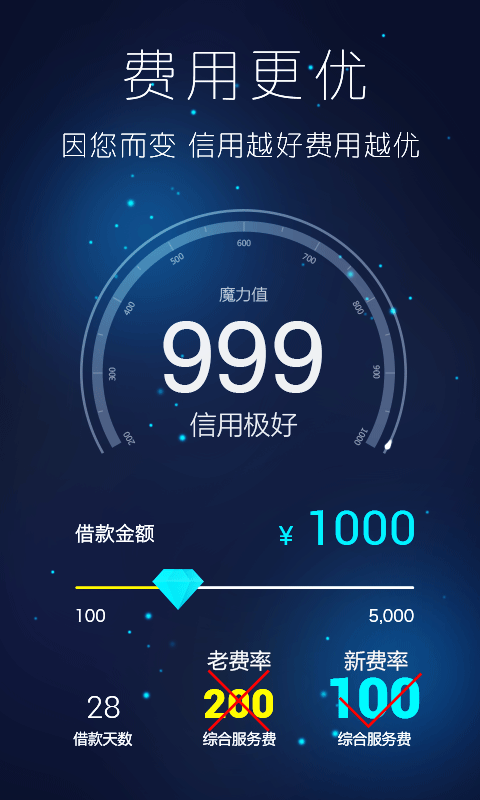魔法现金
